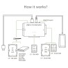 Customize USB 3.0 To SATA IDE Adapter, Universal Hard Drive Reader Adapter Kit For 2.5/3.5 Inch SATA And IDE HDD SSD