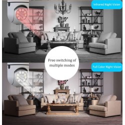 Customize E27 Light Bulb Camera, 2.4GHz & 5G WiFi Security Cameras Wireless Outdoor, 1080p Wireless Cameras for Home Security