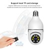 Customize E27 Light Bulb Camera, 2.4GHz & 5G WiFi Security Cameras Wireless Outdoor, 1080p Wireless Cameras for Home Security